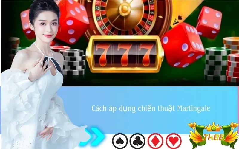 Cách áp dụng chiến thuật Martingale